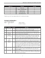 Предварительный просмотр 7 страницы ACT ENTRY A10 Operating And Installation Instructions