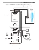 Предварительный просмотр 11 страницы ACT ENTRY A10 Operating And Installation Instructions