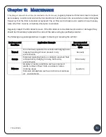 Preview for 31 page of ACT GSE Q12 Installation Manual