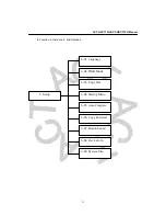 Preview for 11 page of ACT HDC11FH User Manual