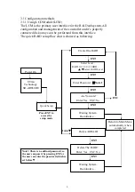 Предварительный просмотр 6 страницы ACT SR-ARS50RE Installation Manual