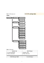 Предварительный просмотр 8 страницы ACT SR-ARS50RE Installation Manual