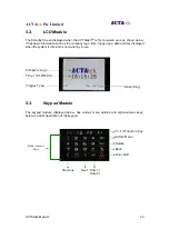 Preview for 20 page of ACTAtek ACTAtek3 ACTA3-1k-FAM-SM-C Manual