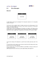 Preview for 29 page of ACTAtek ACTAtek3 ACTA3-1k-FAM-SM-C Manual