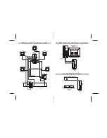 Предварительный просмотр 7 страницы Acteck AE-8000 Operating Instructions Manual