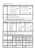 Preview for 8 page of Actel ARTU Series Installation And Operation Manual