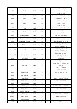 Preview for 10 page of Actel ARTU Series Installation And Operation Manual