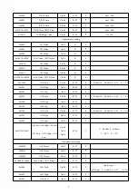 Preview for 12 page of Actel ARTU Series Installation And Operation Manual