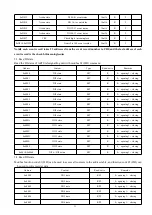 Preview for 14 page of Actel ARTU Series Installation And Operation Manual