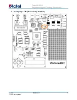 Preview for 3 page of Actel Core429 Programming And Testing Instruction