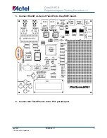 Preview for 5 page of Actel Core429 Programming And Testing Instruction