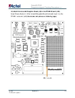 Preview for 29 page of Actel Core429 Programming And Testing Instruction