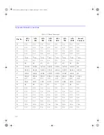 Preview for 18 page of Actel ProASIC PLUS User Manual