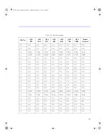 Preview for 19 page of Actel ProASIC PLUS User Manual