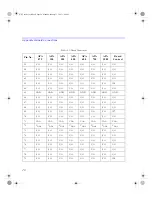 Preview for 20 page of Actel ProASIC PLUS User Manual