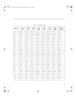 Preview for 21 page of Actel ProASIC PLUS User Manual