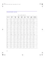 Preview for 26 page of Actel ProASIC PLUS User Manual