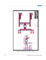 Предварительный просмотр 92 страницы Actel ProASIC3/E User Manual