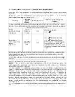 Preview for 24 page of ACTEON Equipment Satelec Implant Center 2 Manual