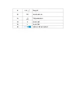 Preview for 28 page of ACTEON Equipment Satelec Implant Center 2 Manual