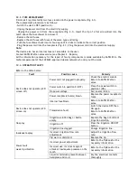 Preview for 46 page of ACTEON Equipment Satelec Implant Center 2 Manual