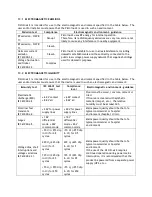 Предварительный просмотр 48 страницы ACTEON Equipment Satelec Implant Center 2 Manual