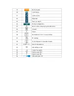 Предварительный просмотр 52 страницы ACTEON Equipment Satelec Implant Center 2 Manual