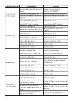 Preview for 52 page of ACTEON Equipment SATELEC P MAX Newtron XS User Manual