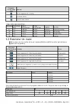 Предварительный просмотр 17 страницы Acteon ImplantCenter M+ User Manual