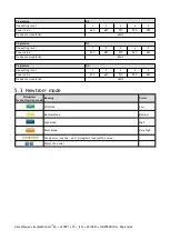 Предварительный просмотр 18 страницы Acteon ImplantCenter M+ User Manual