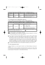 Preview for 10 page of Acteon SATELEC Mini LED Black User Manual