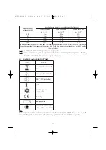 Preview for 11 page of Acteon SATELEC Mini LED Black User Manual