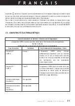 Preview for 32 page of Acteon Sopro 617 User Manual