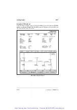 Предварительный просмотр 44 страницы Acterna MTS 5100e User Manual