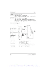 Предварительный просмотр 168 страницы Acterna MTS 5100e User Manual