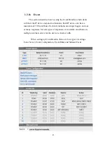 Preview for 45 page of ACTi A1D-220-V3.14.19-AC User Manual