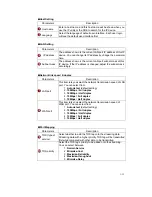 Preview for 13 page of ACTi A1D-M2N-V2.05.12-AC User Manual