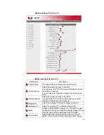 Preview for 21 page of ACTi A1D-M2N-V2.05.12-AC User Manual