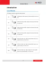 Preview for 7 page of ACTi A3 Series Hardware Manual