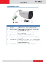 Preview for 9 page of ACTi A416 Hardware Manual