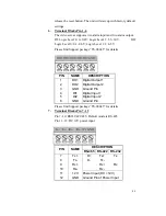 Preview for 4 page of ACTi ACD-2000Q Quick Installation Manual