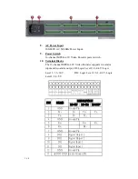 Preview for 12 page of ACTi ACD-2300 User Manual