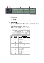 Предварительный просмотр 5 страницы ACTi ACD-2400 Quick Installation Manual