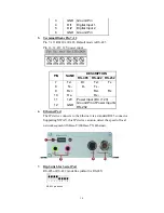 Preview for 4 page of ACTi ACD-3100 Quick Installation Manual