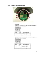 Предварительный просмотр 4 страницы ACTi ACM-1231 Quick Installation Manual