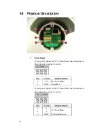 Preview for 10 page of ACTi ACM-1430 series Hardware User Manual