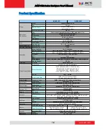 Preview for 14 page of ACTi ACM-1431 Hardware User Manual