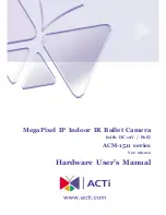 Предварительный просмотр 1 страницы ACTi ACM-1511 Series Hardware User Manual