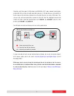 Preview for 2 page of ACTi ACM-4001 Application Note