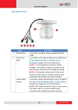 Preview for 12 page of ACTi B412 Hardware Manual